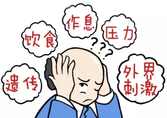  应该怎么判断自己是不是遗传性脱发？